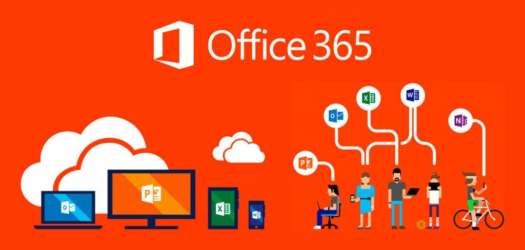 using office 365 for business
