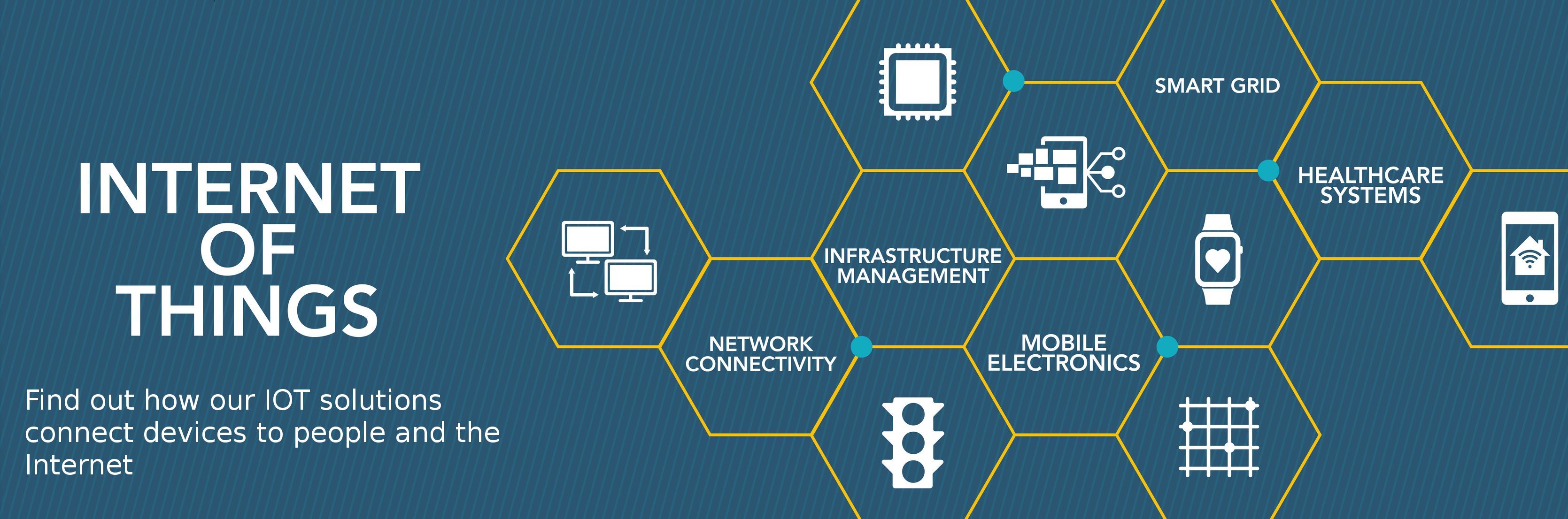 Iot Communications - Internet Of Things - Stream Networks